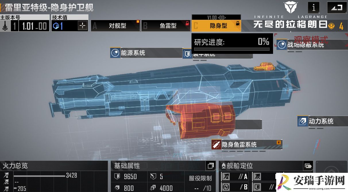 无尽的拉格朗日护卫舰类型一览