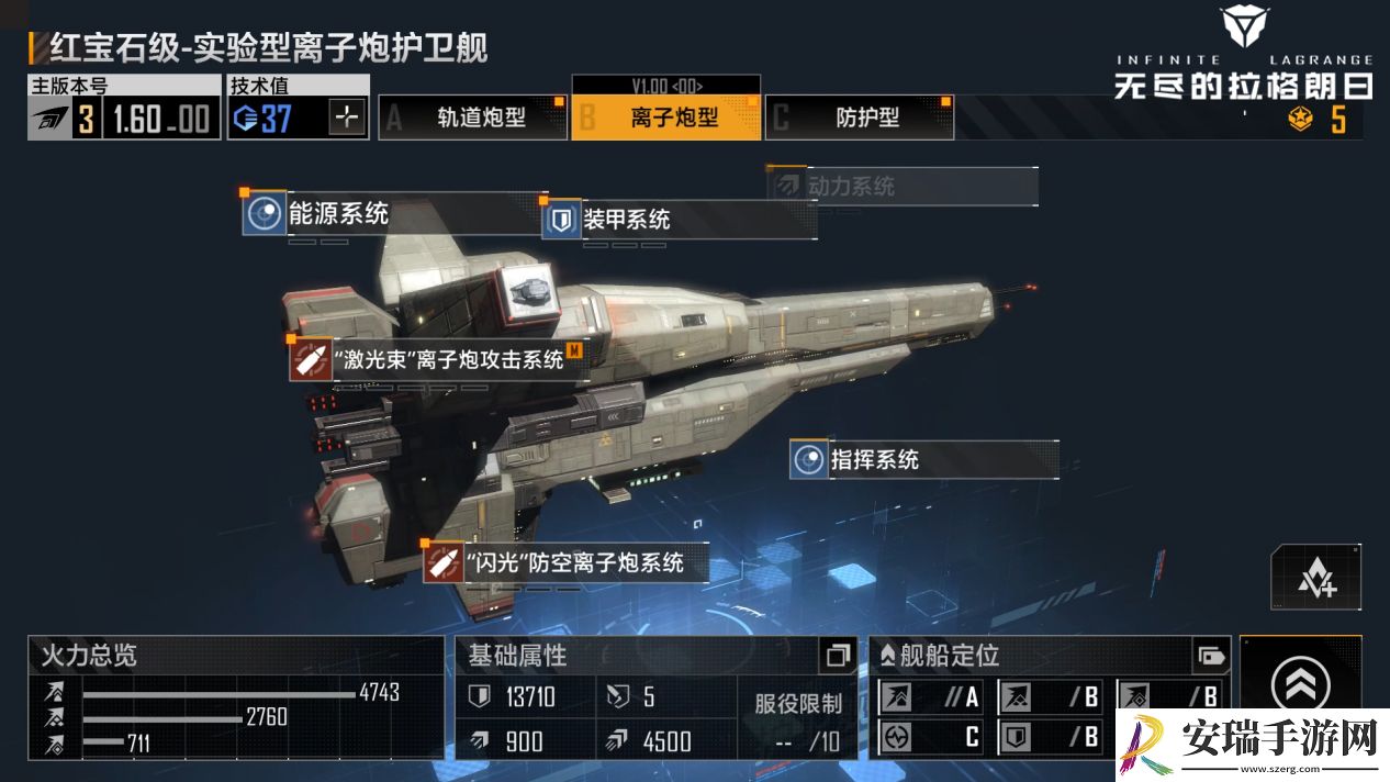无尽的拉格朗日护卫舰类型一览