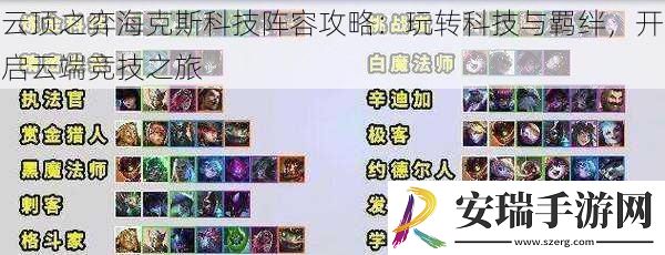 云顶之弈海克斯科技阵容攻略