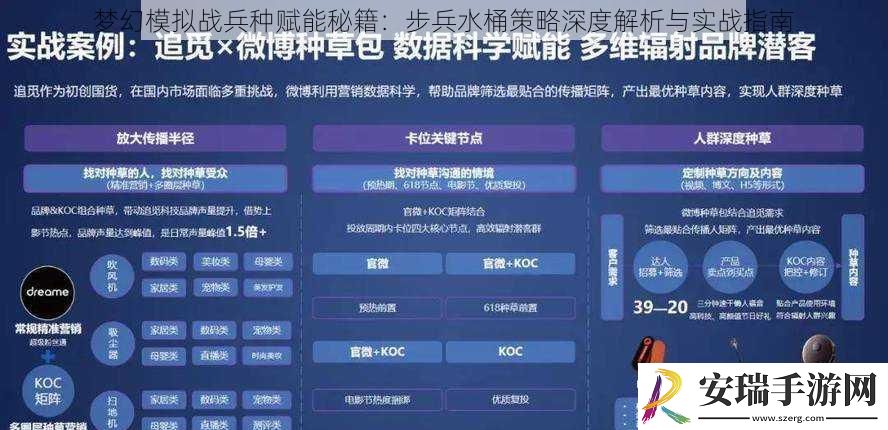 梦幻模拟战兵种赋能秘籍