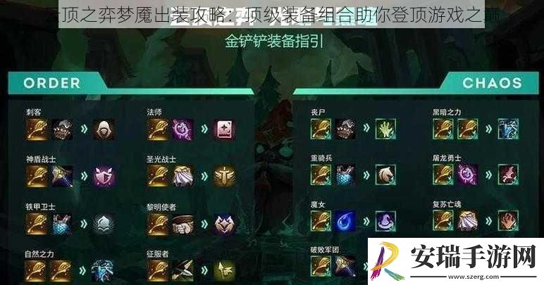云顶之弈梦魇出装攻略