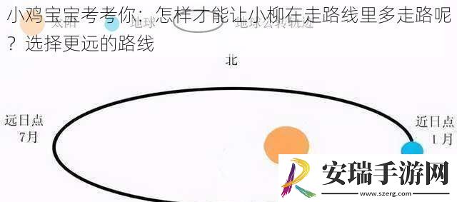 小鸡宝宝考考你