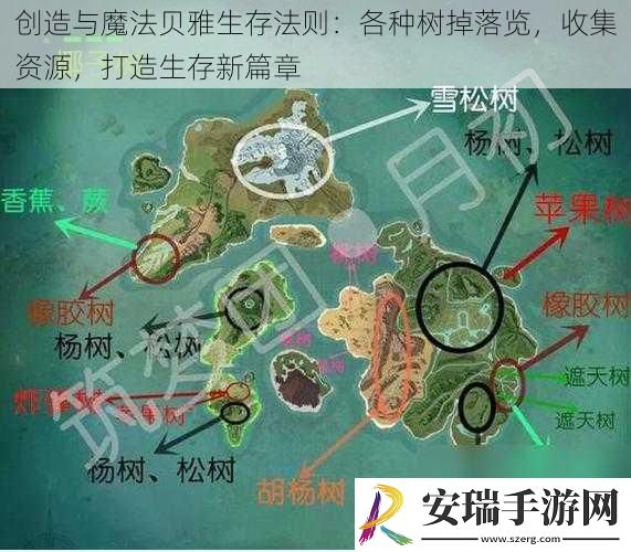 创造与魔法贝雅生存法则