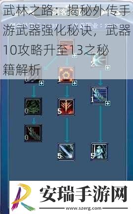 武林之路
