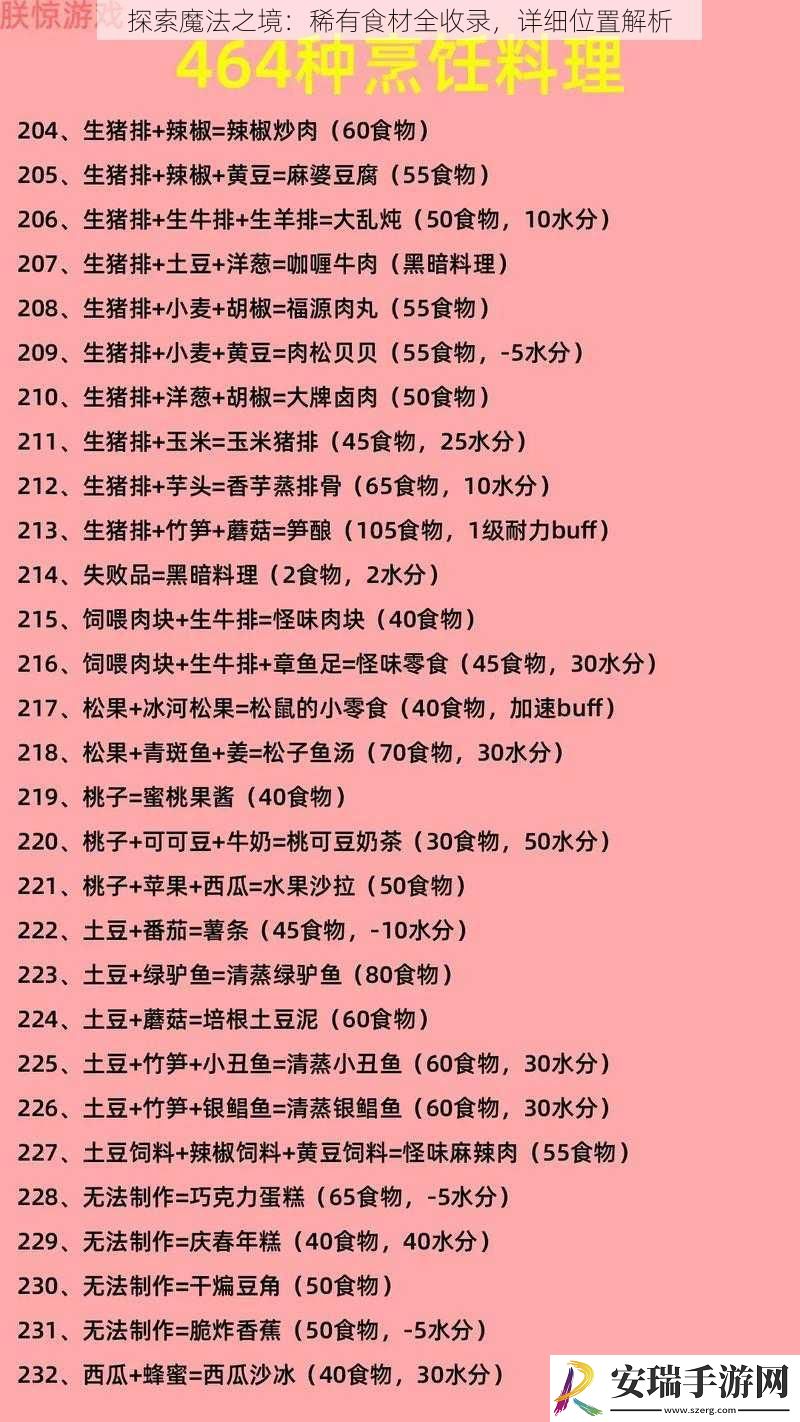 探索魔法之境