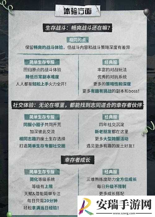 明日之后生存模式玩法指南