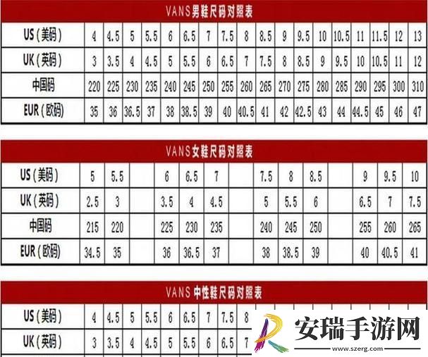 E71狂潮撞上欧码飓风