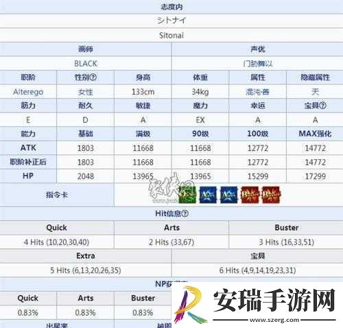FGO志度内强度分析