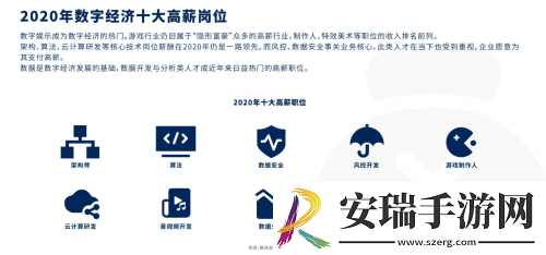 优秀而自信的员工