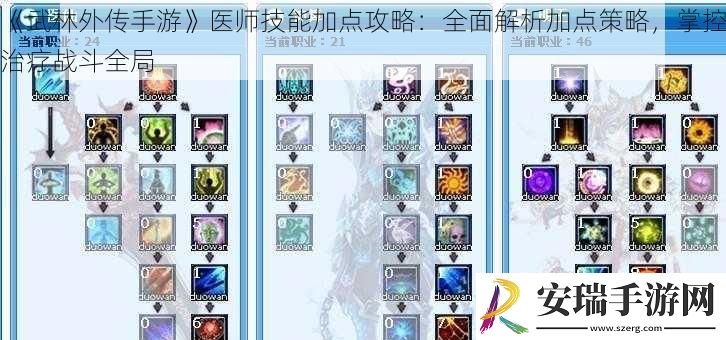 武林外传手游医师技能加点攻略