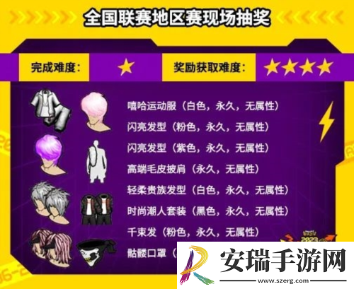 街头篮球SFSA本周末相约金陵