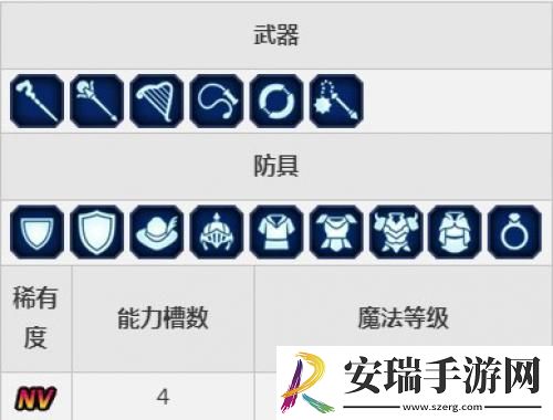 FFBENV兵员梅莉亚即将上线