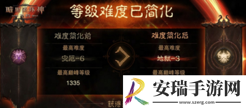 暗黑破坏神