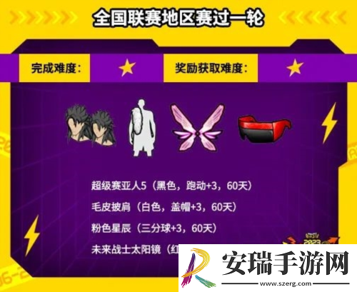 街头篮球SFSA本周末相约金陵