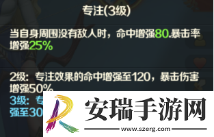 光明领主神话级英雄介绍—怒涛联邦篇