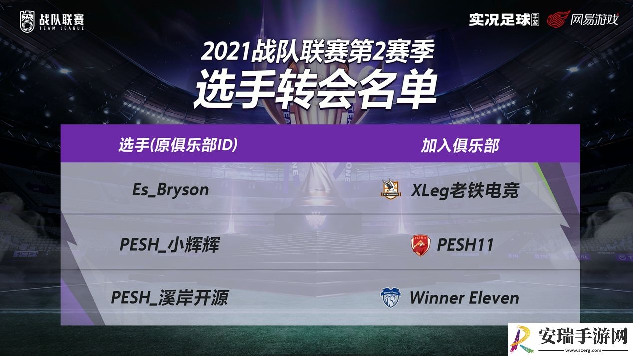新赛季来临！实况战队超级联赛10月23日再度开启