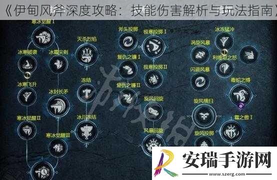 伊甸风斧深度攻略