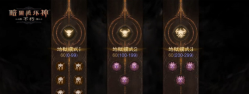 暗黑破坏神