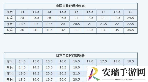寻码之旅