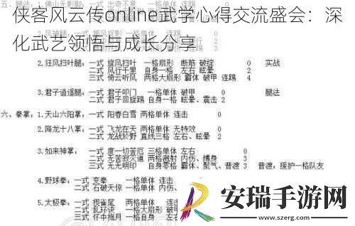 侠客风云传online武学心得交流盛会