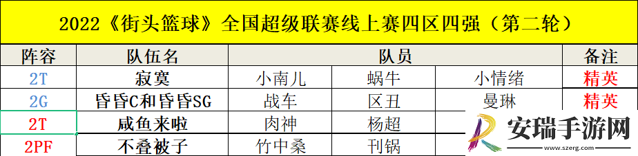 庶民上篮绝杀
