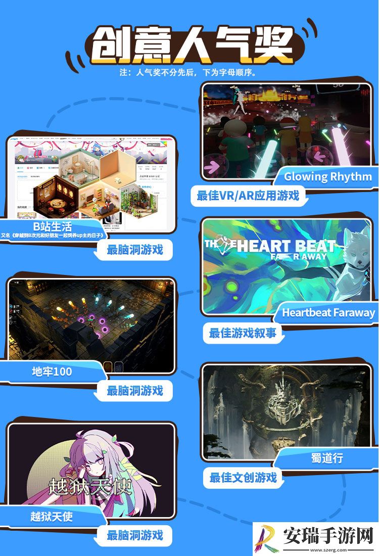 “人人都是游戏创作家”游戏创作大赛**收官！