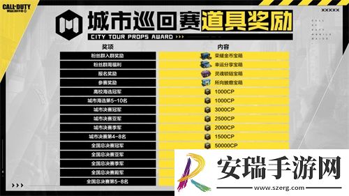使命召唤手游城市赛报名开启