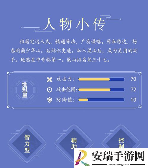 小浣熊水浒传阵法方诸葛!