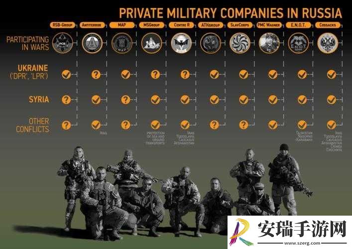 针对混合战营玩家策略浅探