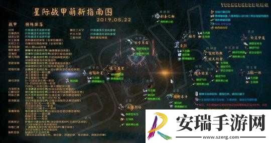 纹章传说竞技场新手入门指南