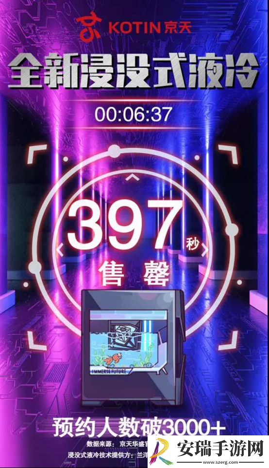 诸神之战兰洋科技全程赞助街头篮球SFSA总决赛