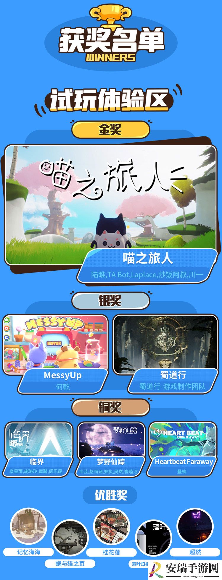 “人人都是游戏创作家”游戏创作大赛**收官！