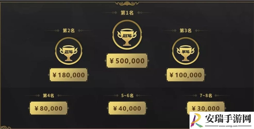 梦幻西游手游首届武神坛巅峰赛今日开赛！