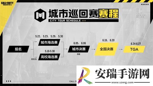 使命召唤手游城市赛报名开启