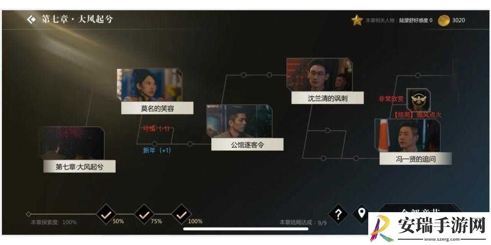 隐形守护者第章大风起兮失败结局有哪些