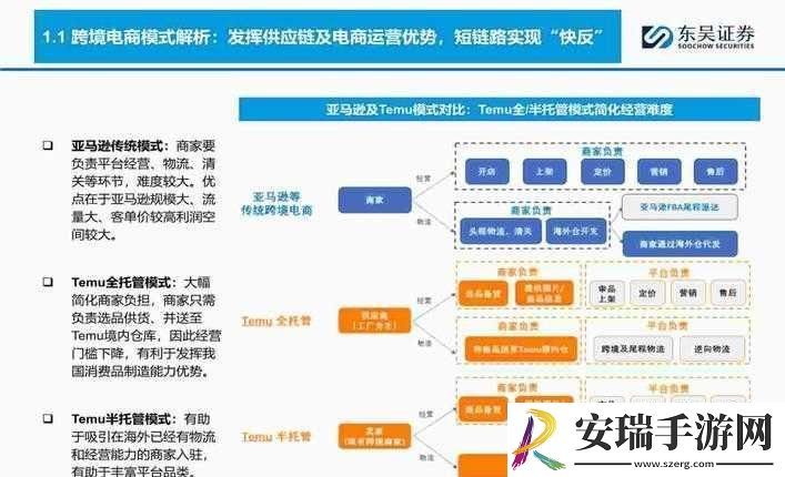 欧亚专线欧洲