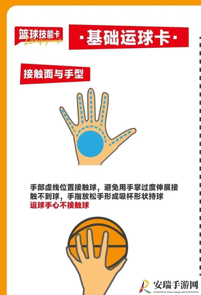 萌卡篮球初学指南
