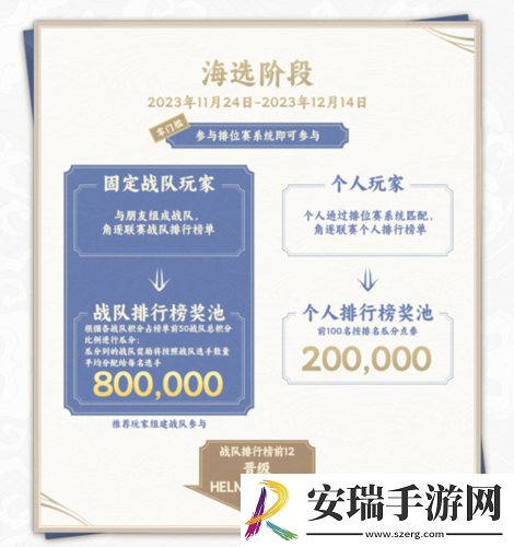 英魂之刃口袋版参赛赢点券现金