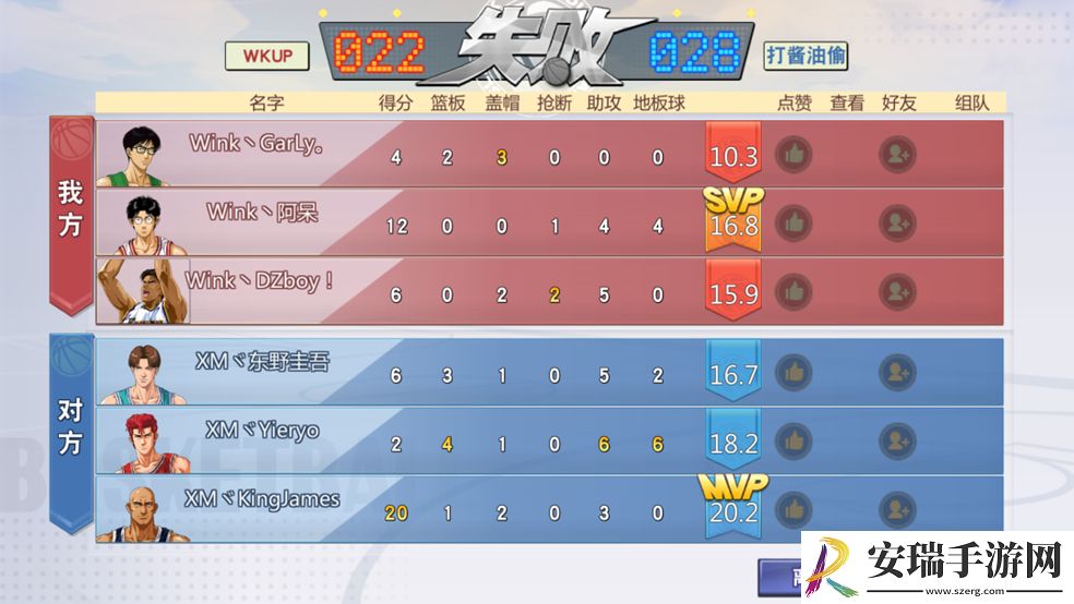 灌篮高手手游2022冠军杯春季赛冠军诞生！