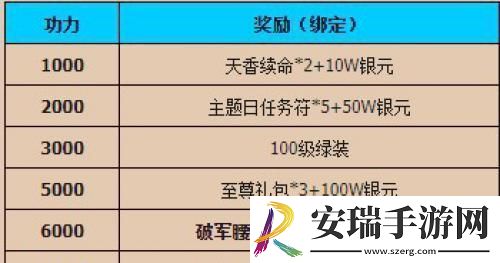 封神榜×新神榜