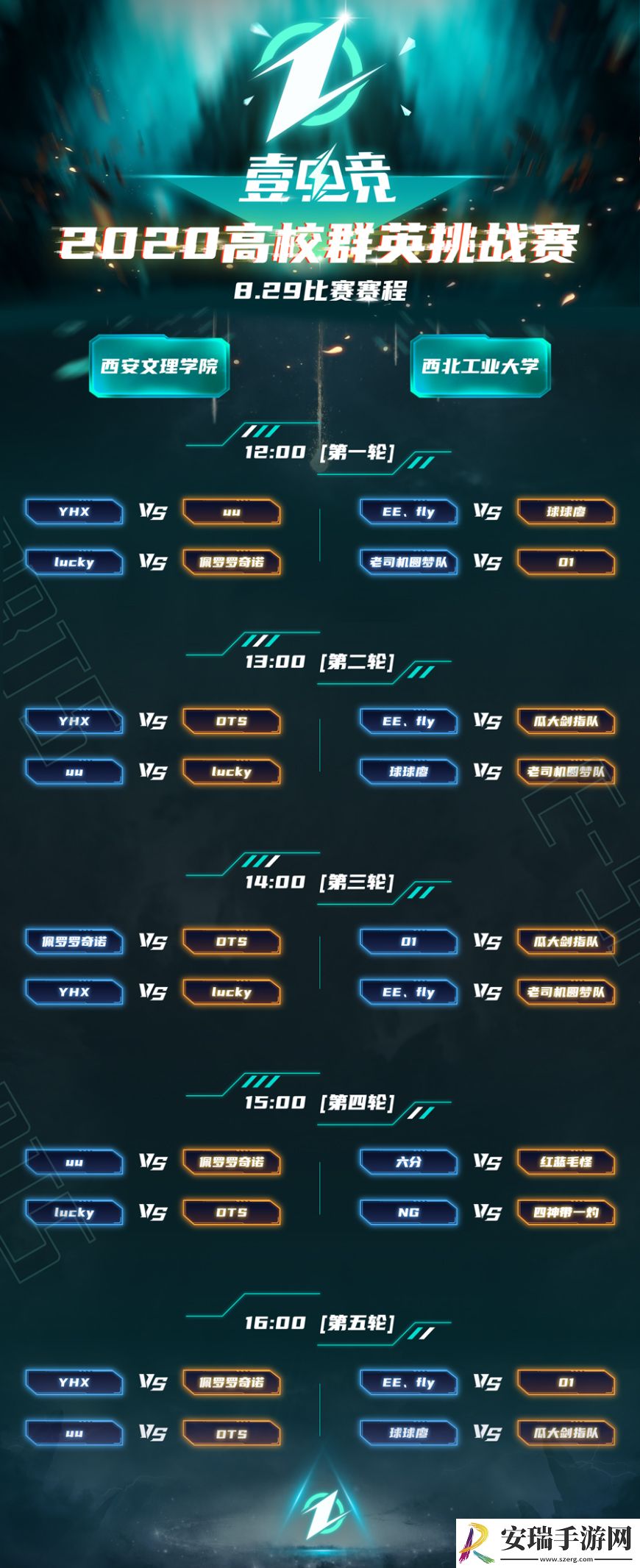 2020壹电竞高校群英挑战赛积分赛火热开赛