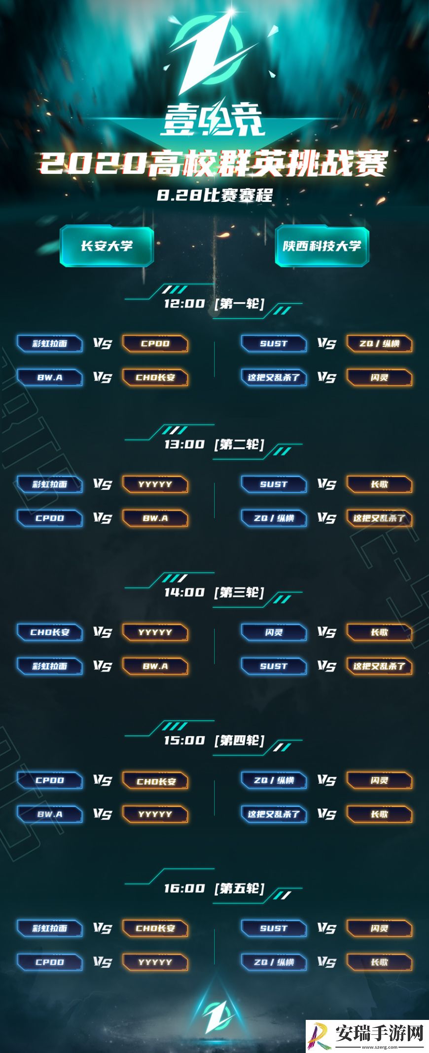 2020壹电竞高校群英挑战赛积分赛火热开赛