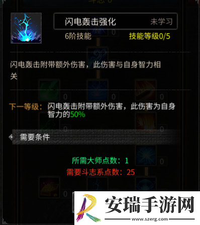神兵奇迹魔剑士四维属性高