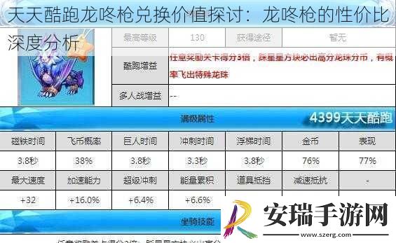 天天酷跑龙咚枪兑换价值探讨