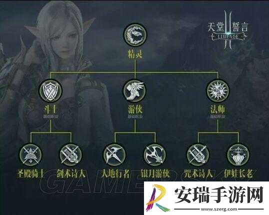 天堂