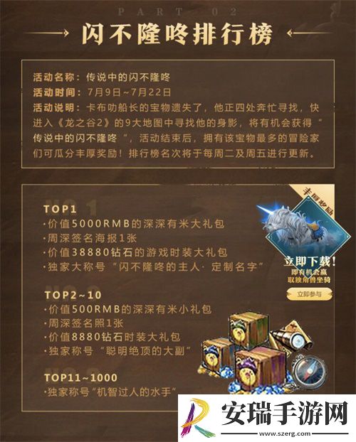 龙之谷2首日登顶ios免费榜