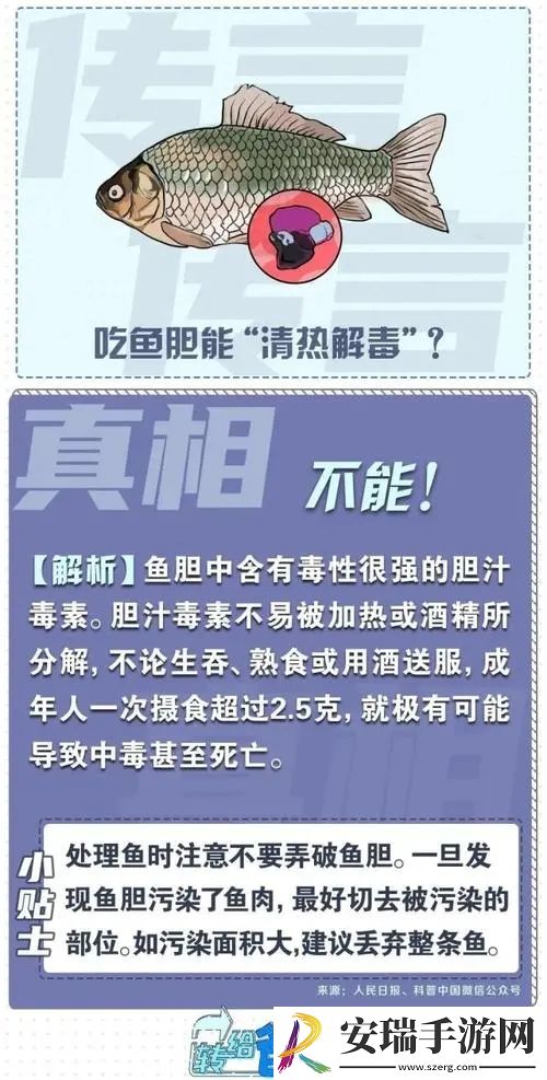 民间偏方说生吃鱼胆可清热明目这是真的吗