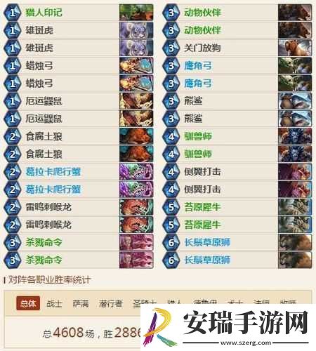 炉石传说新人术士蓝白中速卡组推荐
