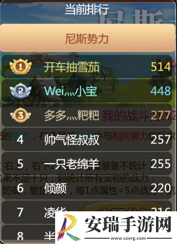 石器时代手游恐龙神奇宝贝第七届酋长之战开启
