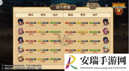 圣斗士星矢重生Ω圣衣光牙全15资质阵容开局优势
